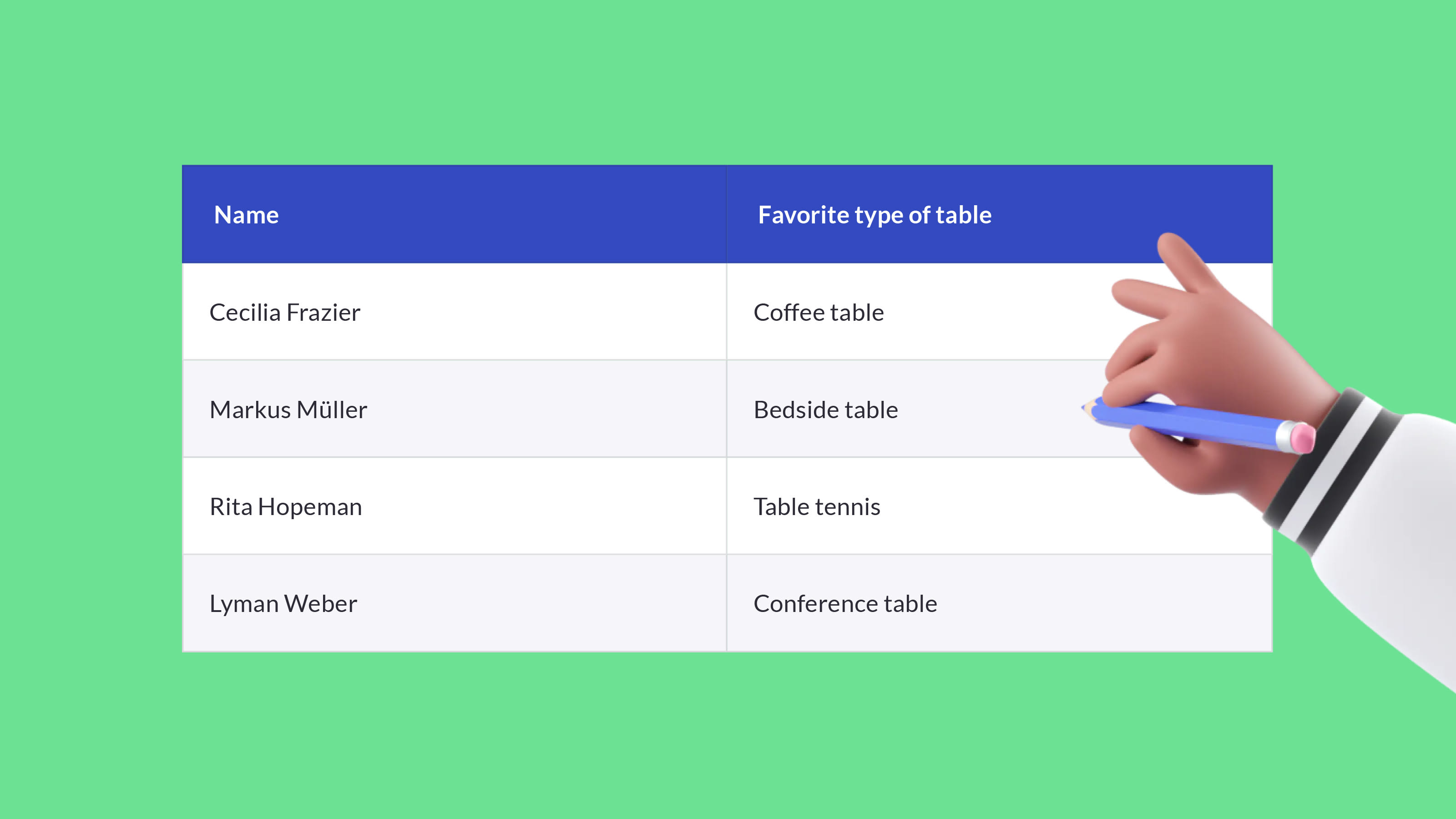 A chubby hand holding a pencil and a table containing data