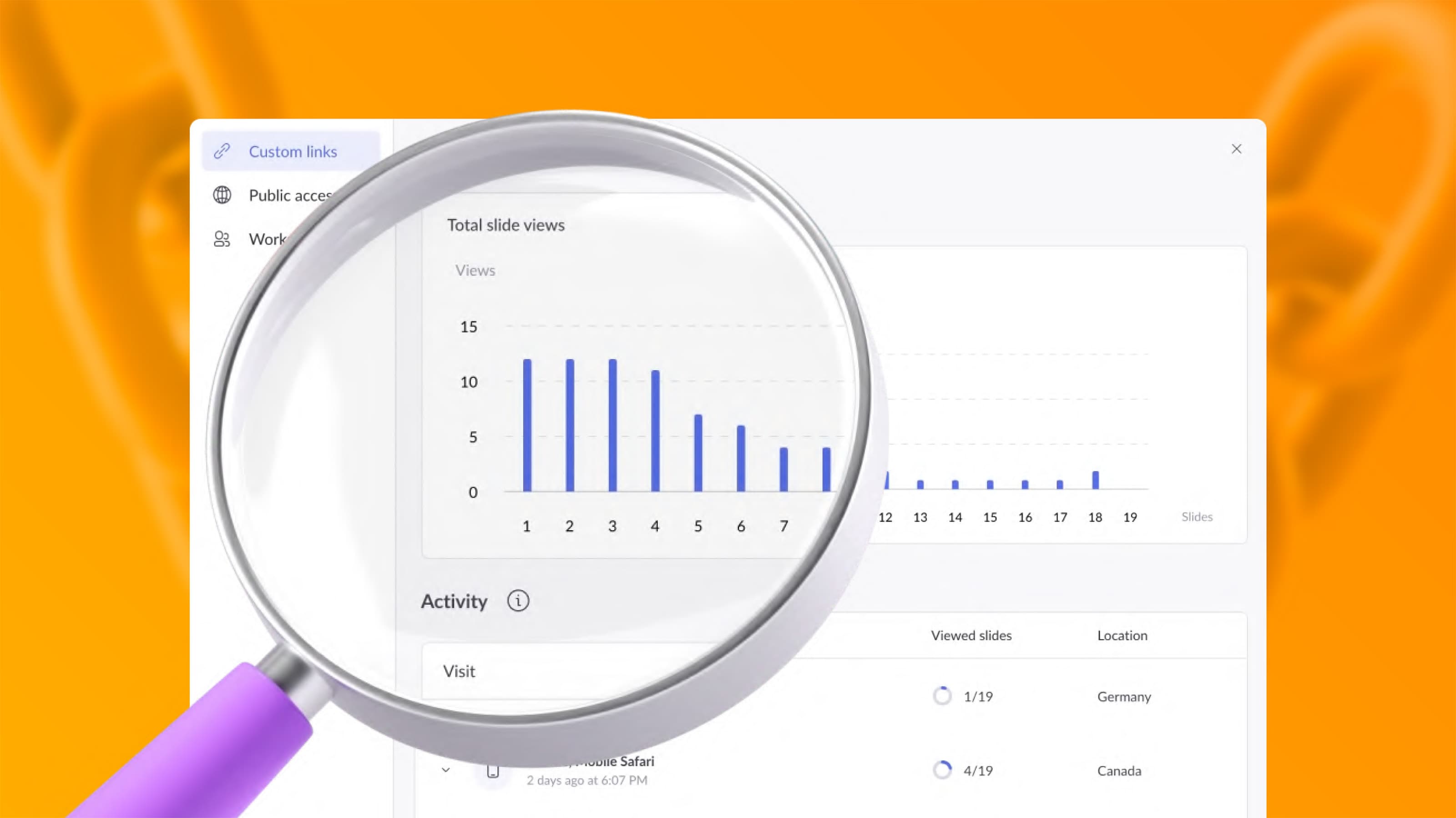slide views in presentation analytics